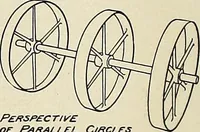 Picture 22 of 31 from Notes on technical sketching and free hand lettering for engineering students (1907), leaf 59