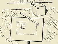 Picture 23 of 31 from Notes on technical sketching and free hand lettering for engineering students (1907), leaf 61