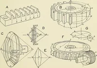 An illustration from Notes on technical sketching and free hand lettering for engineering students (1907)