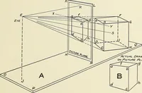 Picture 1 of 31 from Notes on technical sketching and free hand lettering for engineering students (1907), leaf 8