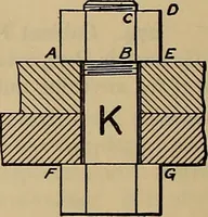 An illustration from Notes on technical sketching and free hand lettering for engineering students (1909)