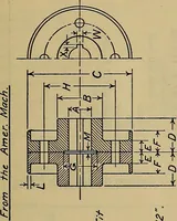 An illustration from Notes on technical sketching and free hand lettering for engineering students (1909)