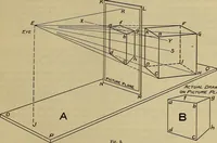 An illustration from Notes on technical sketching and free hand lettering for engineering students (1909)