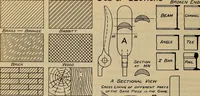 An illustration from Notes on technical sketching and free hand lettering for engineering students (1909)