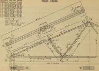 An illustration from Notes on technical sketching and free hand lettering for engineering students (1909)