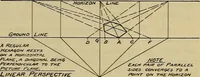 An illustration from Notes on technical sketching and free hand lettering for engineering students (1909)