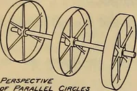 An illustration from Notes on technical sketching and free hand lettering for engineering students (1909)
