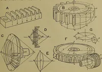 An illustration from Notes on technical sketching and free hand lettering for engineering students (1912)