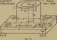 An illustration from Notes on technical sketching and free hand lettering for engineering students (1912)