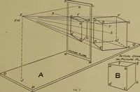 An illustration from Notes on technical sketching and free hand lettering for engineering students (1912)