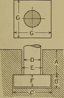 An illustration from Notes on technical sketching and free hand lettering for engineering students (1912)