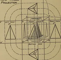 An illustration from Notes on technical sketching and free hand lettering for engineering students (1912)