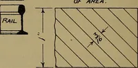 An illustration from Notes on technical sketching and free hand lettering for engineering students (1912)