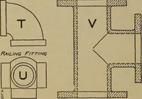 An illustration from Notes on technical sketching and free hand lettering for engineering students (1912)