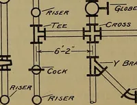 An illustration from Notes on technical sketching and free hand lettering for engineering students (1912)