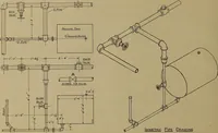 An illustration from Notes on technical sketching and free hand lettering for engineering students (1912)