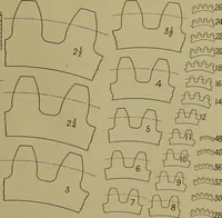An illustration from Notes on technical sketching and free hand lettering for engineering students (1912)