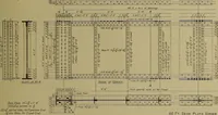 An illustration from Notes on technical sketching and free hand lettering for engineering students (1912)