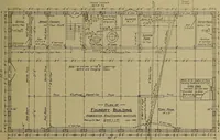 An illustration from Notes on technical sketching and free hand lettering for engineering students (1912)