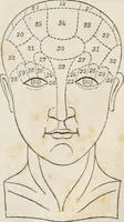 An illustration from Notes on the United States of North America, during a phrenological visit in 1838-9-40 (1841)