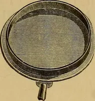 Picture 4 of 168 from Notes on X-light (1903), leaf 438