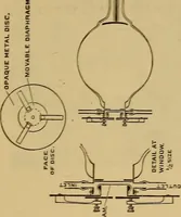 Picture 15 of 168 from Notes on X-light (1903), leaf 478
