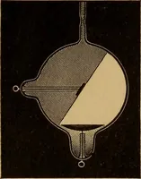 An illustration from Notes on X-light (1903)