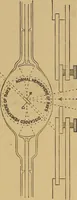 Picture 30 of 168 from Notes on X-light (1903), leaf 512
