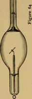 Picture 31 of 168 from Notes on X-light (1903), leaf 518