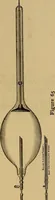 An illustration from Notes on X-light (1903)