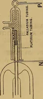 An illustration from Notes on X-light (1903)