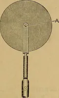 An illustration from Notes on X-light (1903)