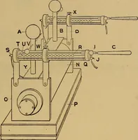 An illustration from Notes on X-light (1903)