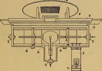 Picture 45 of 168 from Notes on X-light (1903), leaf 544