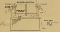 Picture 48 of 168 from Notes on X-light (1903), leaf 550