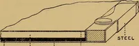 Picture 59 of 168 from Notes on X-light (1903), leaf 568