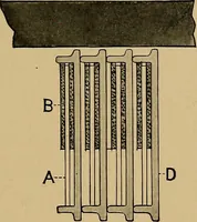 Picture 63 of 168 from Notes on X-light (1903), leaf 572
