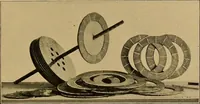 Picture 73 of 168 from Notes on X-light (1903), leaf 590