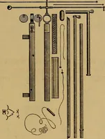 Picture 84 of 168 from Notes on X-light (1903), leaf 614