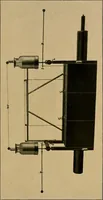 An illustration from Notes on X-light (1903)