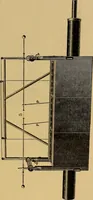 An illustration from Notes on X-light (1903)