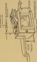 Picture 97 of 168 from Notes on X-light (1903), leaf 640