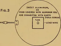 Picture 99 of 168 from Notes on X-light (1903), leaf 642