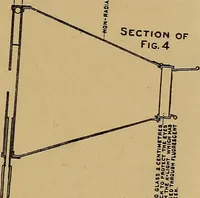 Picture 104 of 168 from Notes on X-light (1903), leaf 650