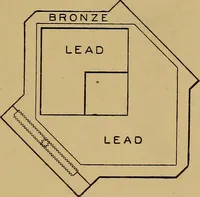 Picture 108 of 168 from Notes on X-light (1903), leaf 654