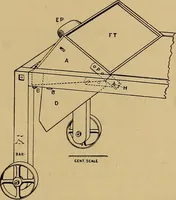 Picture 112 of 168 from Notes on X-light (1903), leaf 662