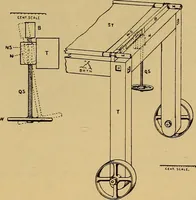 Picture 113 of 168 from Notes on X-light (1903), leaf 662