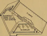Picture 116 of 168 from Notes on X-light (1903), leaf 668