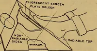 Picture 117 of 168 from Notes on X-light (1903), leaf 668