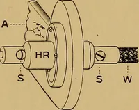 Picture 126 of 168 from Notes on X-light (1903), leaf 682